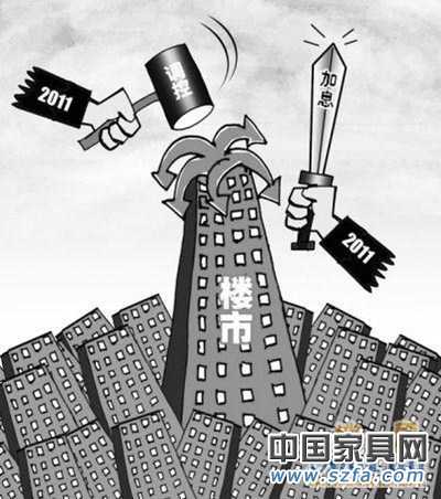 國(guó)八條 加息 家居 國(guó)八條 加息 家居