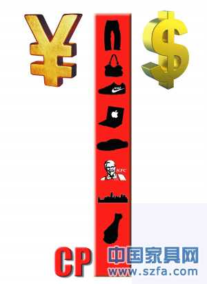 從“中美物價(jià)對(duì)比”看中國(guó)地板行業(yè) 從“中美物價(jià)對(duì)比”看中國(guó)地板行業(yè)