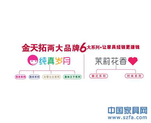 金天拓家私秋季招商培訓(xùn)會(huì)完美閉幕 金天拓家私秋季招商培訓(xùn)會(huì)完美閉幕