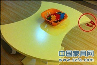 居然之家多款兒童家具不符合&ldquo;新國(guó)標(biāo)&rdquo;
