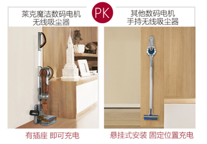 萊克魔潔超級(jí)品牌日:8周年感恩鉅惠最高直降千元-VR資源你懂的