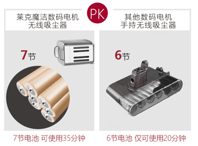 萊克魔潔超級(jí)品牌日:8周年感恩鉅惠最高直降千元-VR資源你懂的