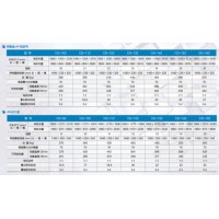 PLC觸摸屏控制自動選層檔案柜廠商哪家比較好，別致的檔案柜