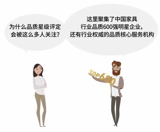 為什么品質(zhì)星級(jí)評(píng)定會(huì)被這么多人關(guān)注？