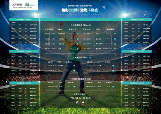 歐洲杯鏖戰(zhàn)在即，國(guó)際高端家電gorenje邀您共賞頂級(jí)套系家電